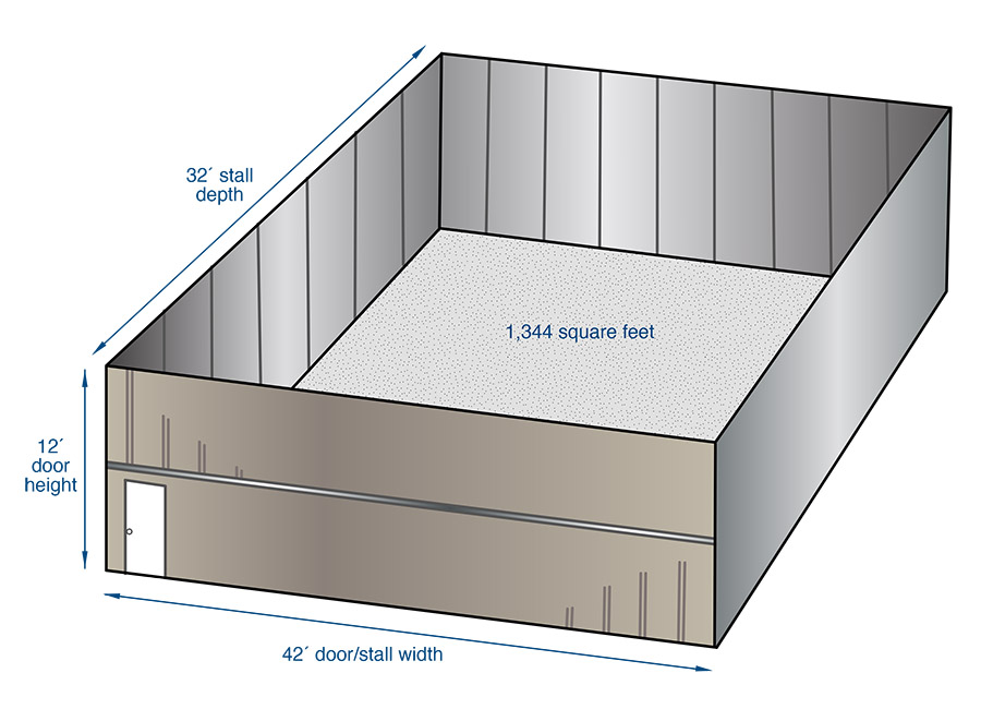 Clear Span Hangars