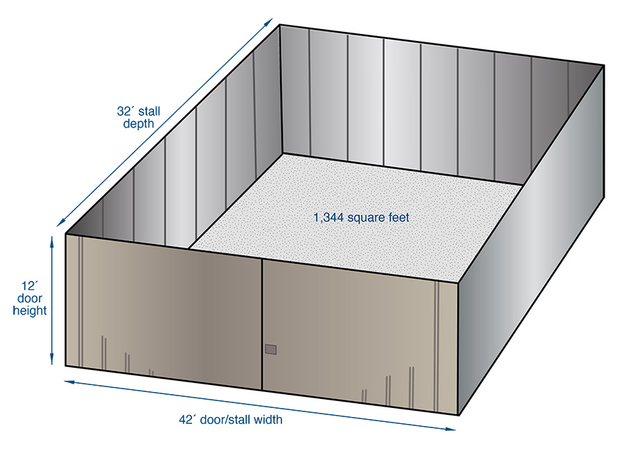 Clear Span Hangars